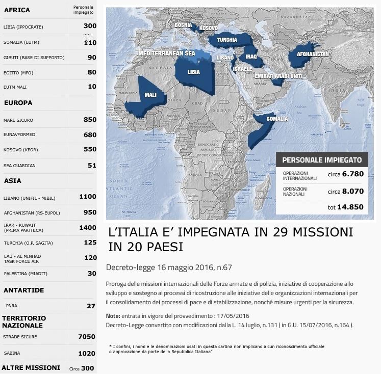 Mappa_operazioni_militari_2016