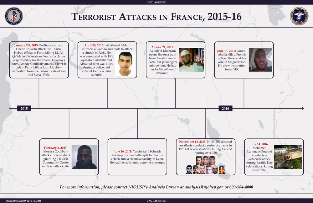 Francia_terrorismo